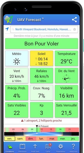UAV-forecast